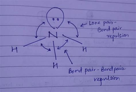 The bond angle in ammonia is 107°48¹ instead of 109°28¹. Explain the ...