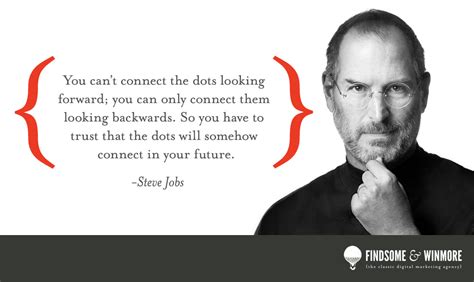 Marketing Quotes Steve Jobs. QuotesGram