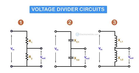 Voltage Divider Circuit- Basics, Formula, Types, Applications.