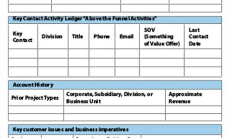 Awesome Key Control Policy Template – Sparklingstemware