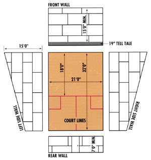 Squash Court Construction and Installation | Sports Unlimited