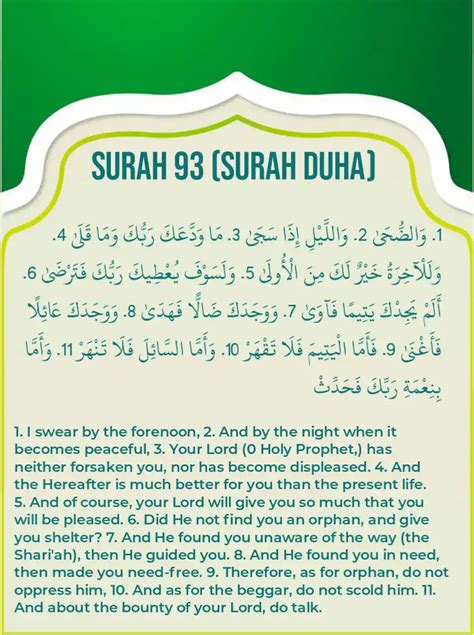 Surah Al Duha In English - vrogue.co