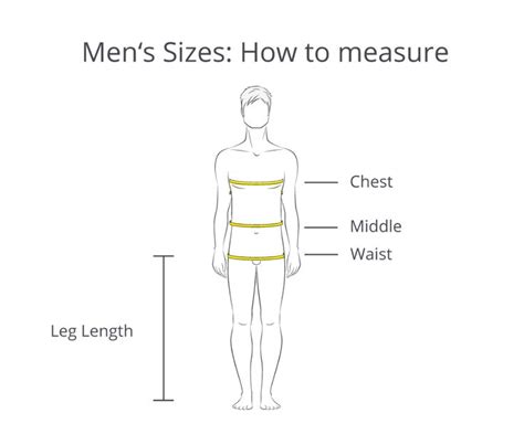 Men’s Size Charts & Conversions: Pants, Shirts, Waist, Chest | Men, Mens outfits, Chest