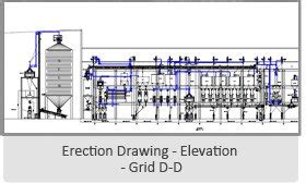 Rice Mill Plant Layout Designs