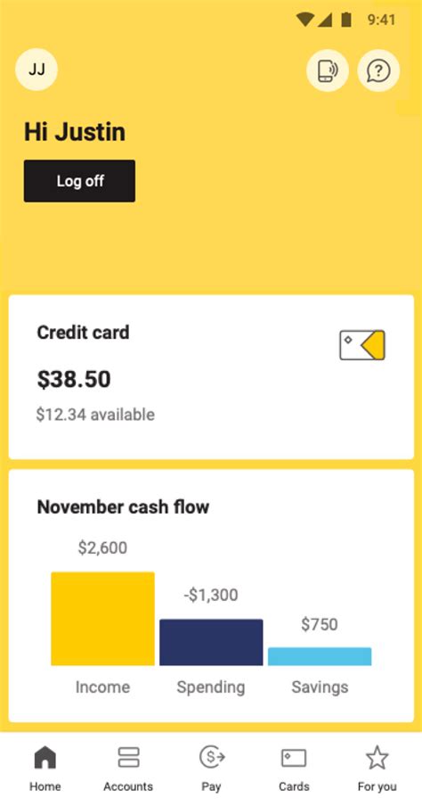 Commonwealth Bank Download App