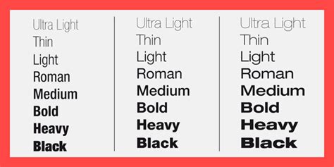 Helvetica Neue Font Family by Linotype | Helvetica neue, Helvetica ...