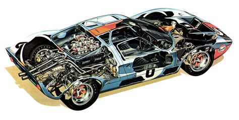 The Amazo Effect: The Cutaway Diagram Files - Ford GT40 By Bruno Betti