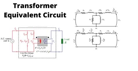 Equivalent Circuit of Transformer