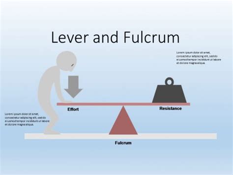 Lever and Fulcrum PowerPoint Template Slide