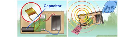 Quantum Supremacy — Google Sycamore Processor - Jonathan Hui - Medium