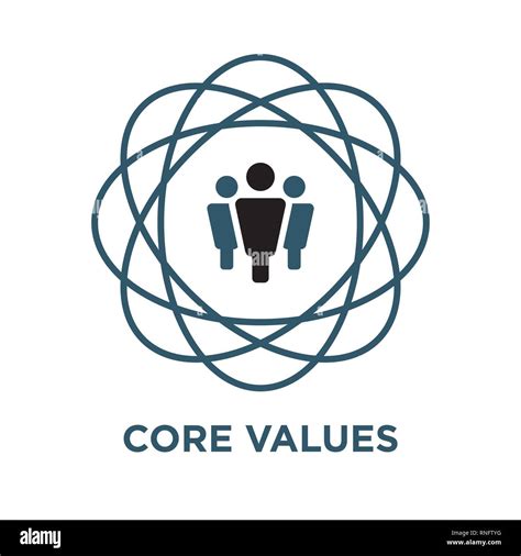 Core Values Outline / Line Icon Conveying Integrity & Purpose Stock Vector Image & Art - Alamy