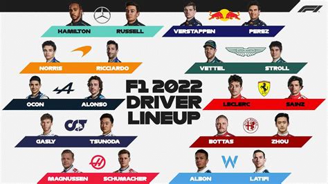 F1 2022: Complete driver line up - Total Motorsport