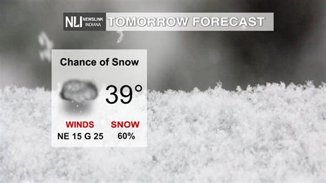 Snow tomorrow and consistent freezing temperatures - The Daily News