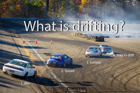 What is drifting? — Grassroots Drifting USA