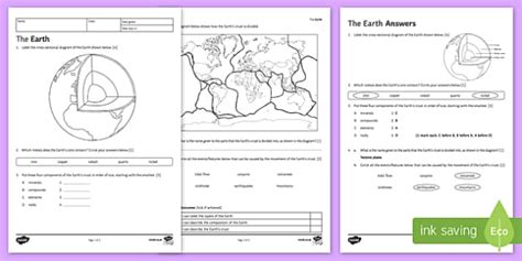 Tectonic Plates Map Worksheet | Engaging Homework Task