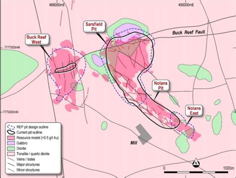 Resolute Mining given nod for expansion of Ravenswood gold mine ...