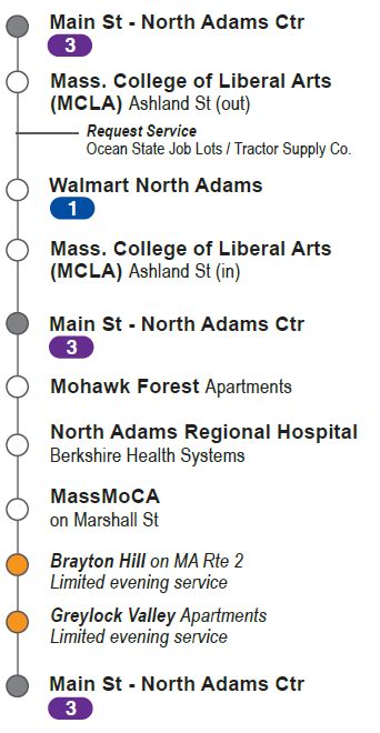 Route 34 Schedule - Berkshire Regional Transit Authority