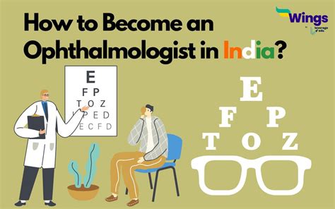 How to Become an Ophthalmologist in India? | Leverage Edu