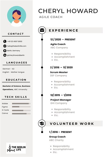 Cv in tabular form template german - patrolshery