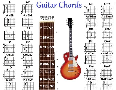 50 Ways to Say Goodbye Chords: A Detailed Guide - WAYS TO SAY