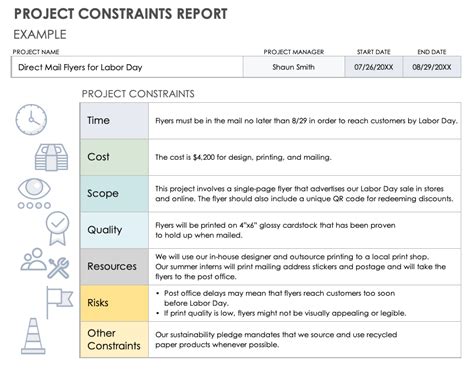 Project Constraints | Smartsheet