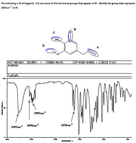 SOLVED: The following is the IR spectrum of Eugenol. A-D are some of the functional groups that ...