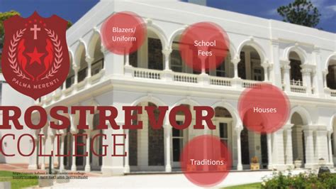 Rostrevor College Heritage Room by Luciano Coscia on Prezi