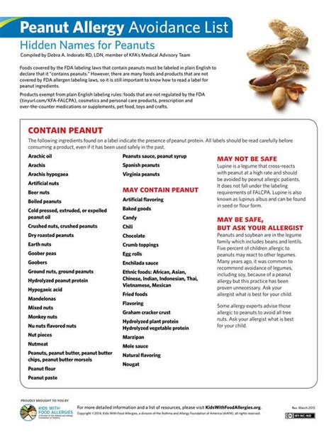 Peanut Allergy Avoidance Guide - Free From Food