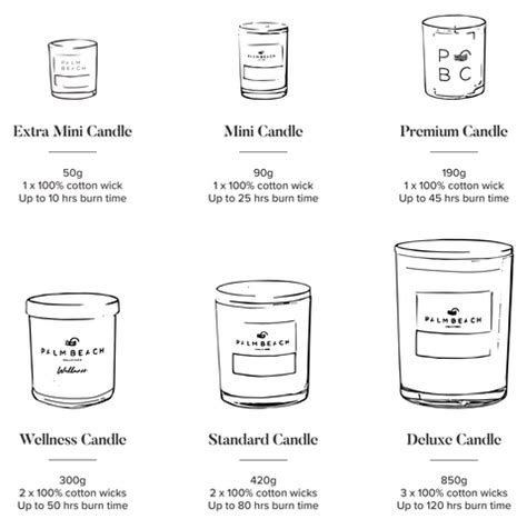 Candle Size Guide – Palm Beach Collection