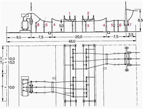 The basic things about substations you MUST know in the middle of the ...