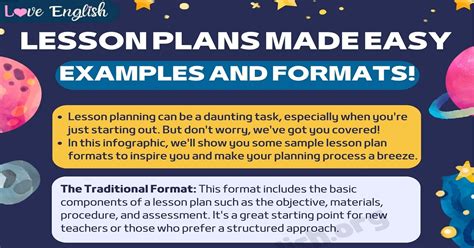 Lesson Plan Format: 3 Good Samples for Effective Teaching - Love English