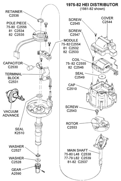 350 Chevy Firing Order Diagram