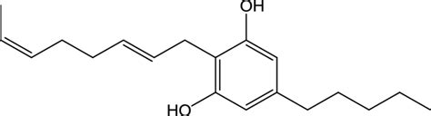 Chemical structure of cannabigerol | Download Scientific Diagram