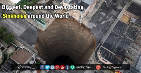 Biggest, Deepest and Devastating Sinkholes around the World | Geology Page