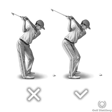 Backswing Checklist & Illustrated Tips | Golf-Swing-Advice.com