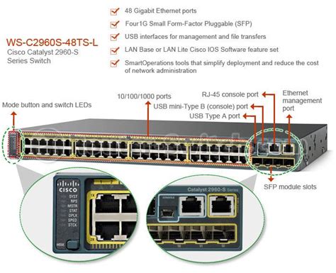 How to Connect Cisco Catalyst 2960 Console - AlliekruwGates