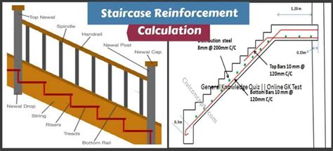 Staircase Reinforcement Details Used In Construction