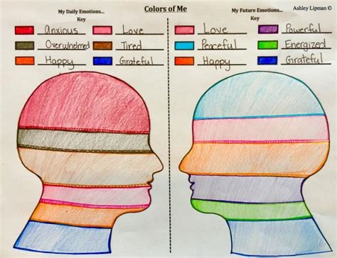 Therapeutic Art: Counseling through Creating - Confident Counselors