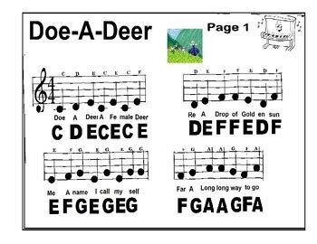 Doe-A-Deer Piano - Just the Piano Keys - Strictly for Beginners | TPT