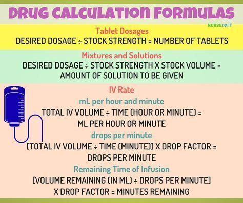 Best of Dosage calculations nursing | 10+ ideas on Pinterest | nursing math, dosage calculations ...