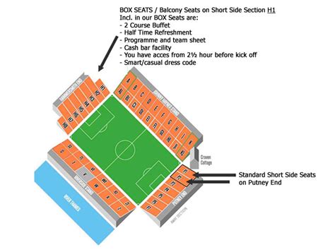 Tickets to Fulham in Premier League in London!