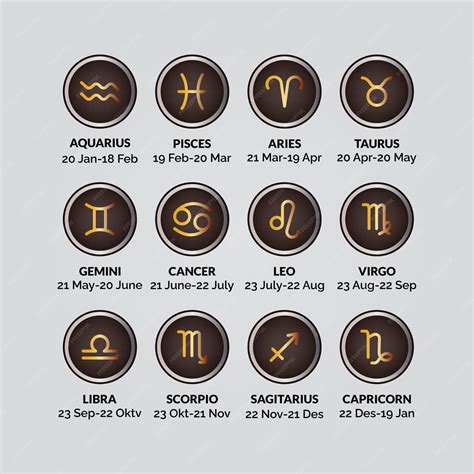 Premium Vector | Set of zodiac signs and symbols