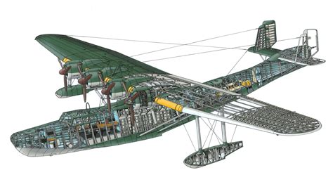 WWII Japanese Flying Boat Kawanishi H6K "Mavis" cutaway [3291*1803 ...