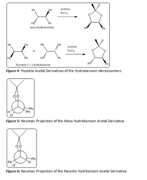 Stereochemical Analysis of Benzil Reduction - Odinity