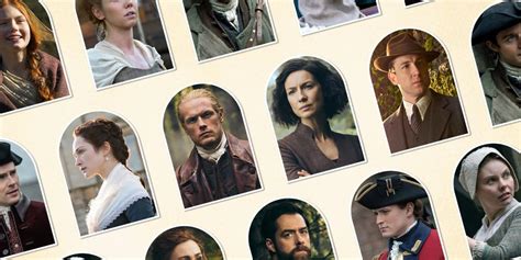 The Outlander Family Tree, Explained