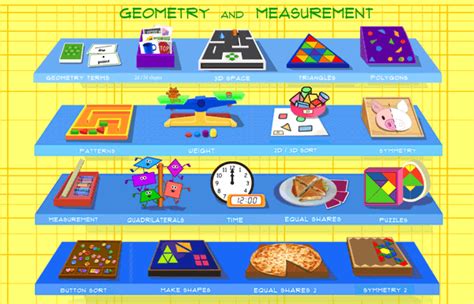 Guides to Using Starfall - First Grade Math