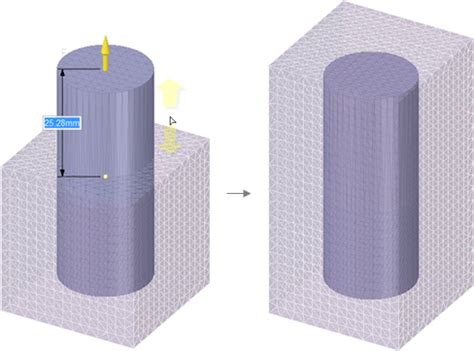 Enclosures Examples