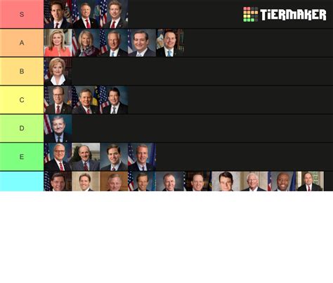 Republican Senators Tier List (Community Rankings) - TierMaker