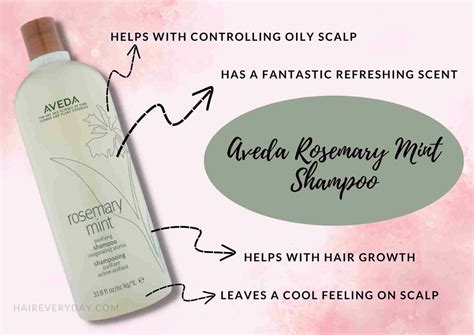 My Genuine AVEDA Rosemary Mint Purifying Shampoo Review | Results After ...