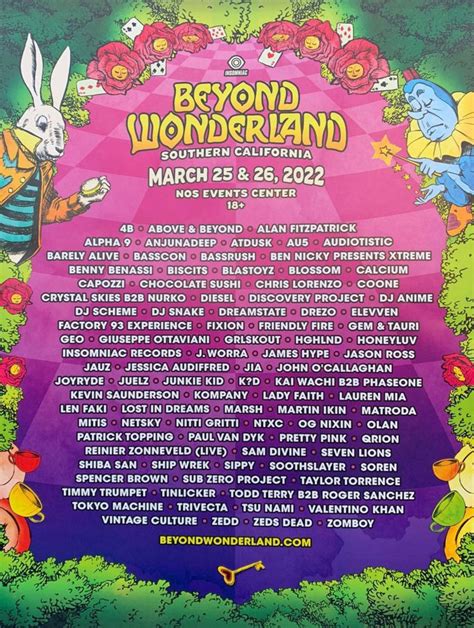 Salvatore Taylor Headline: Beyond Wonderland Socal 2022 Set Times